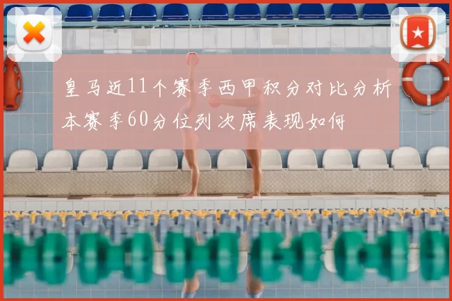 皇马近11个赛季西甲积分对比分析本赛季60分位列次席表现如何